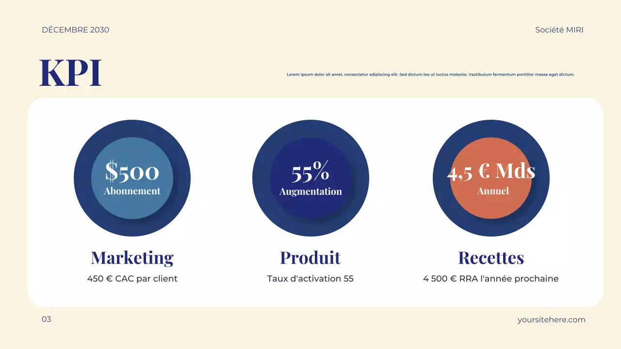 plan d'entreprise moderne de la marine