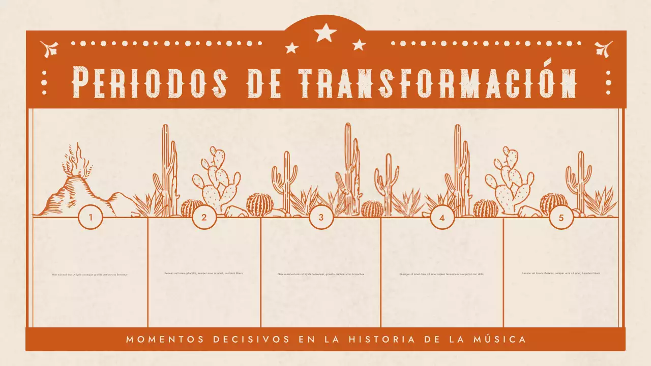 presentación de orange western music