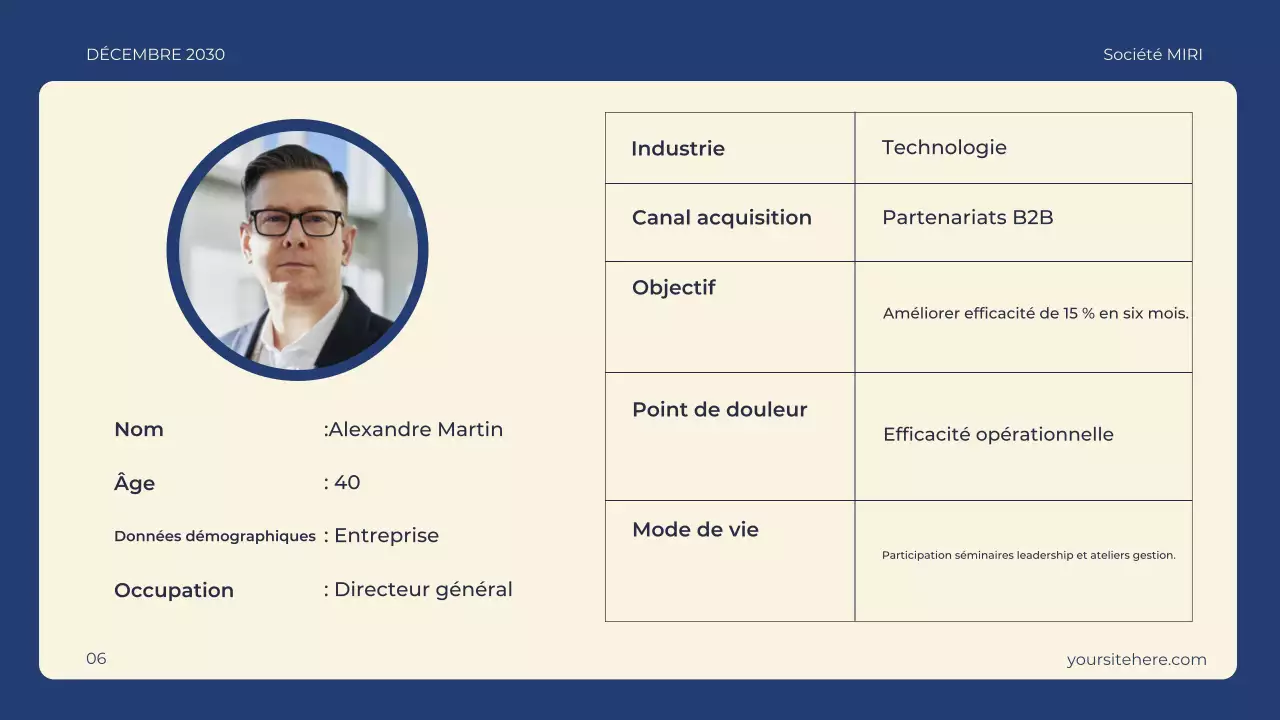 plan d'entreprise moderne de la marine