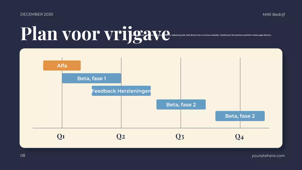 modern ondernemingsplan marine