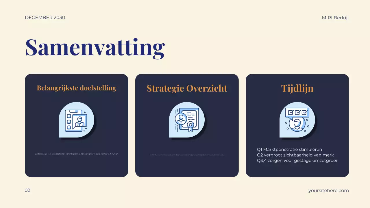 modern ondernemingsplan marine