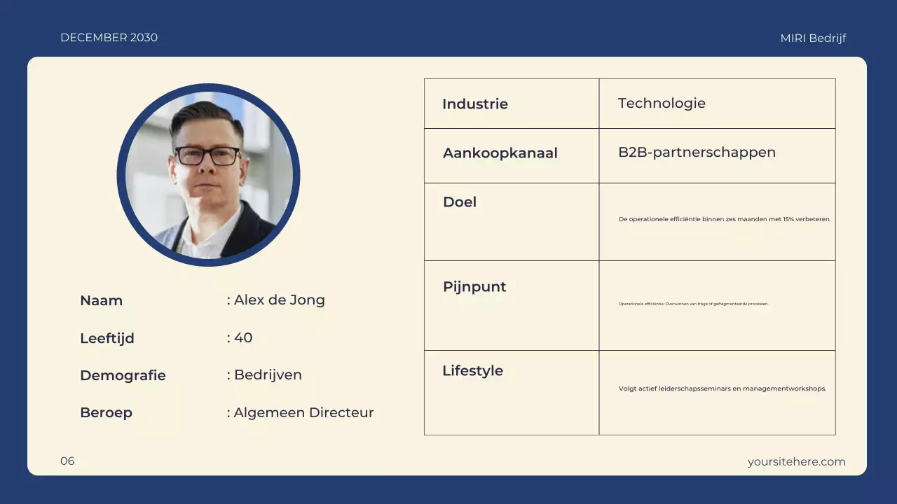 modern ondernemingsplan marine