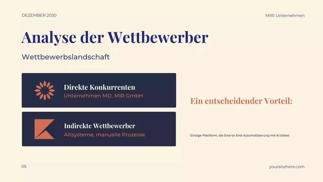 marine modern business plan