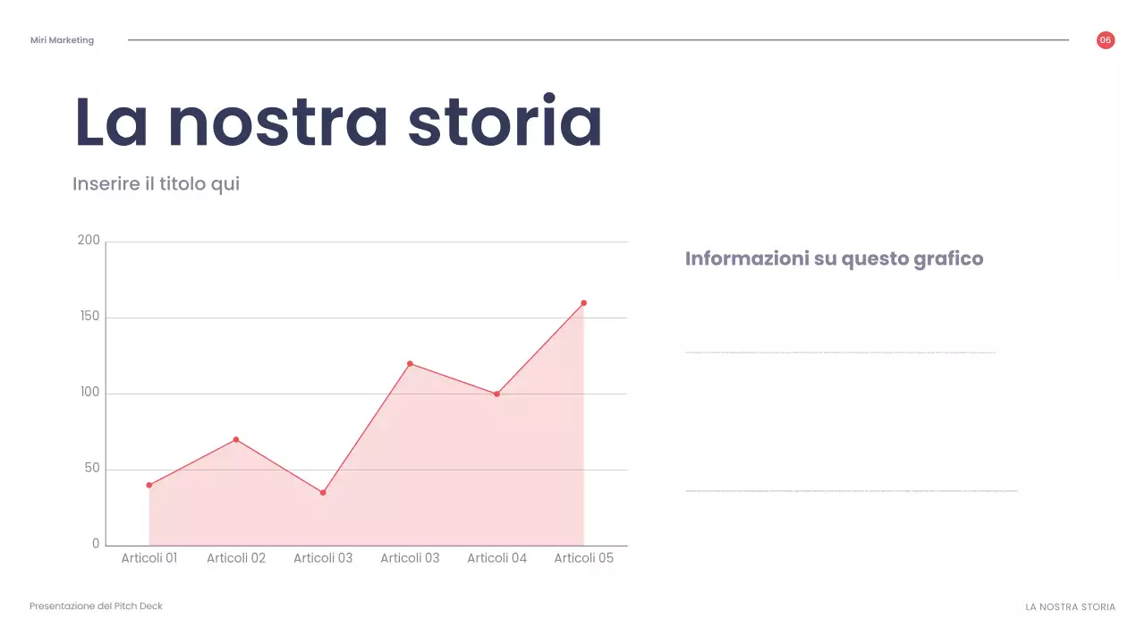 presentazione aziendale geometrica rossa