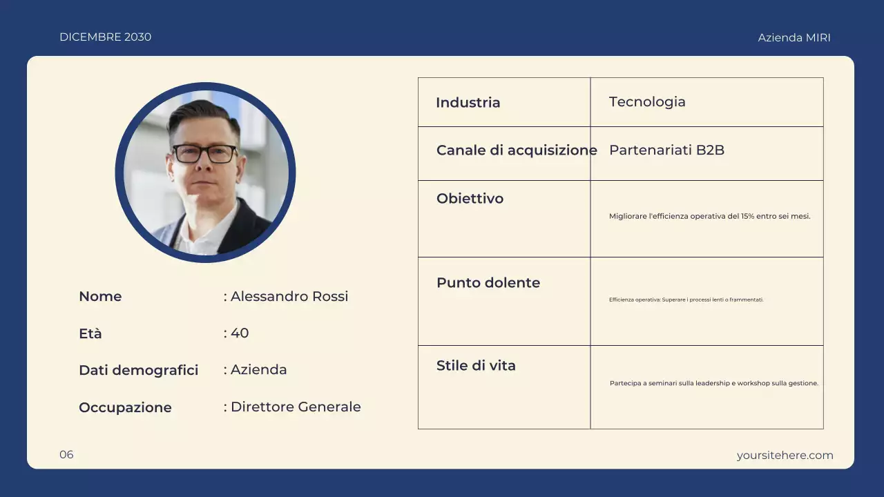 piano aziendale moderno della marina militare