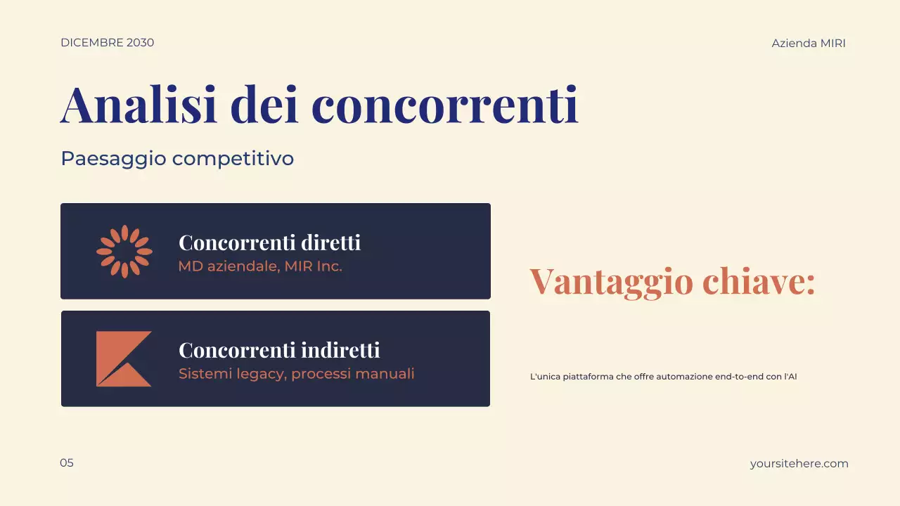 piano aziendale moderno della marina militare