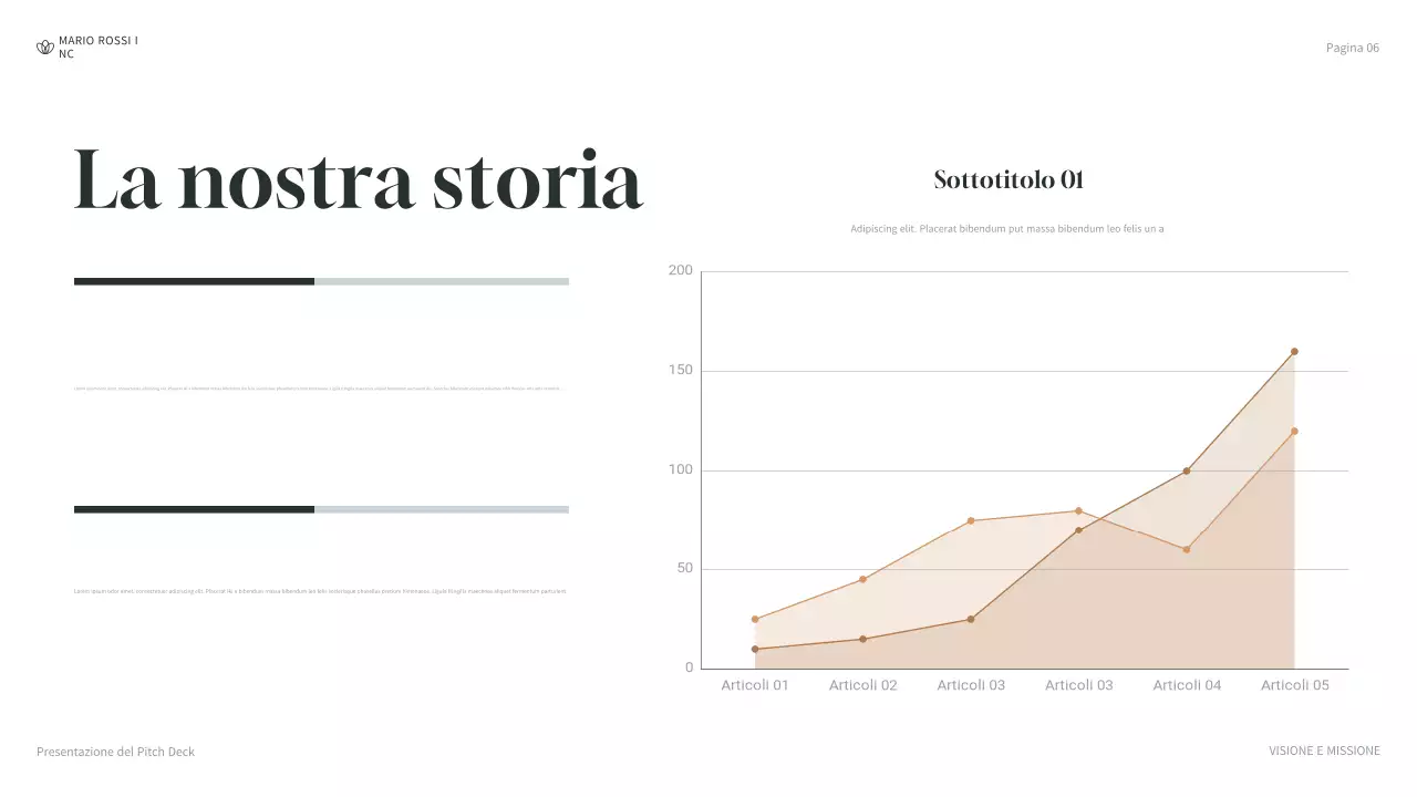 presentazione aziendale moderna e verde