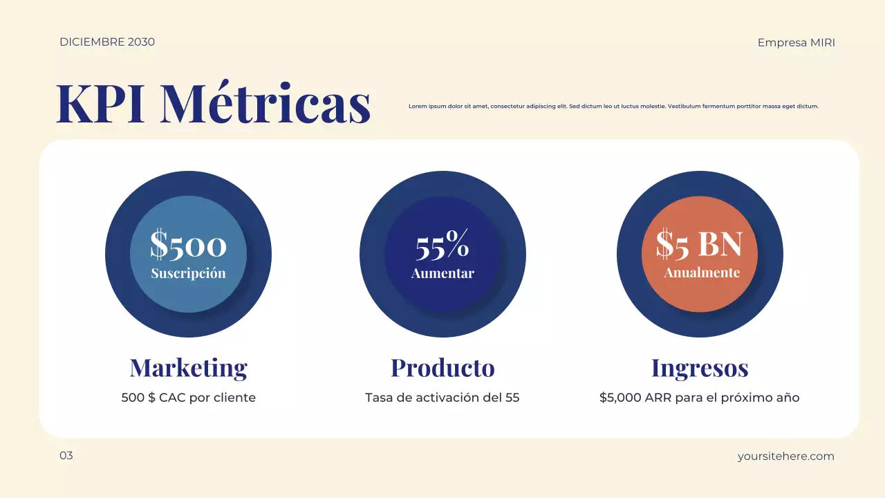 plan de empresa de la marina moderna