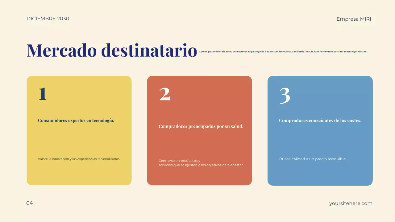 plan de empresa de la marina moderna