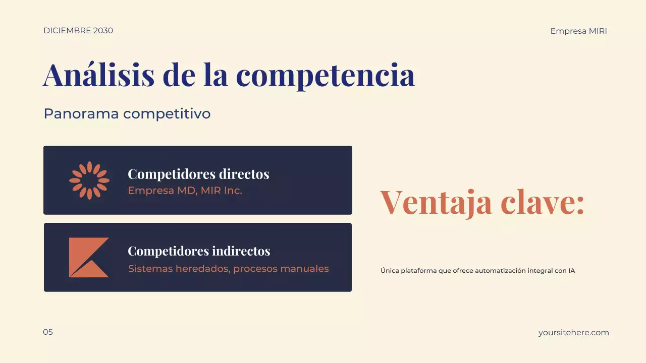 plan de empresa de la marina moderna