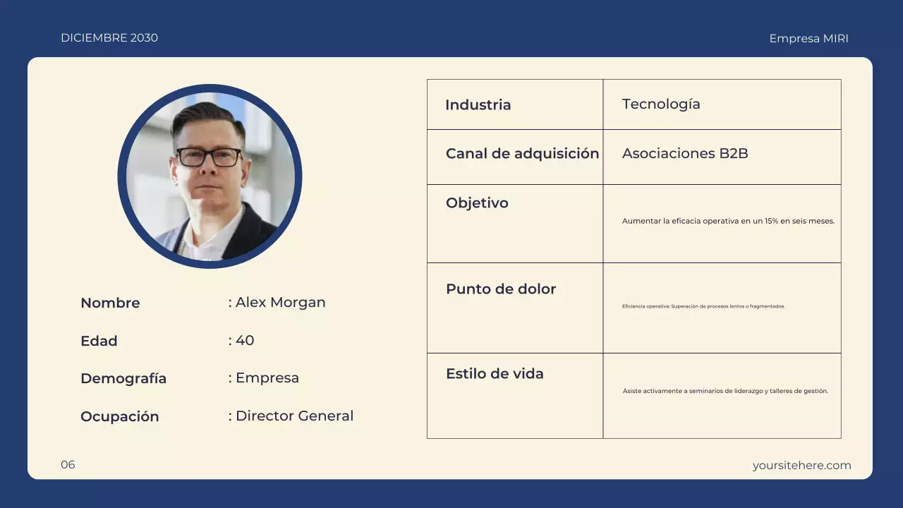 plan de empresa de la marina moderna