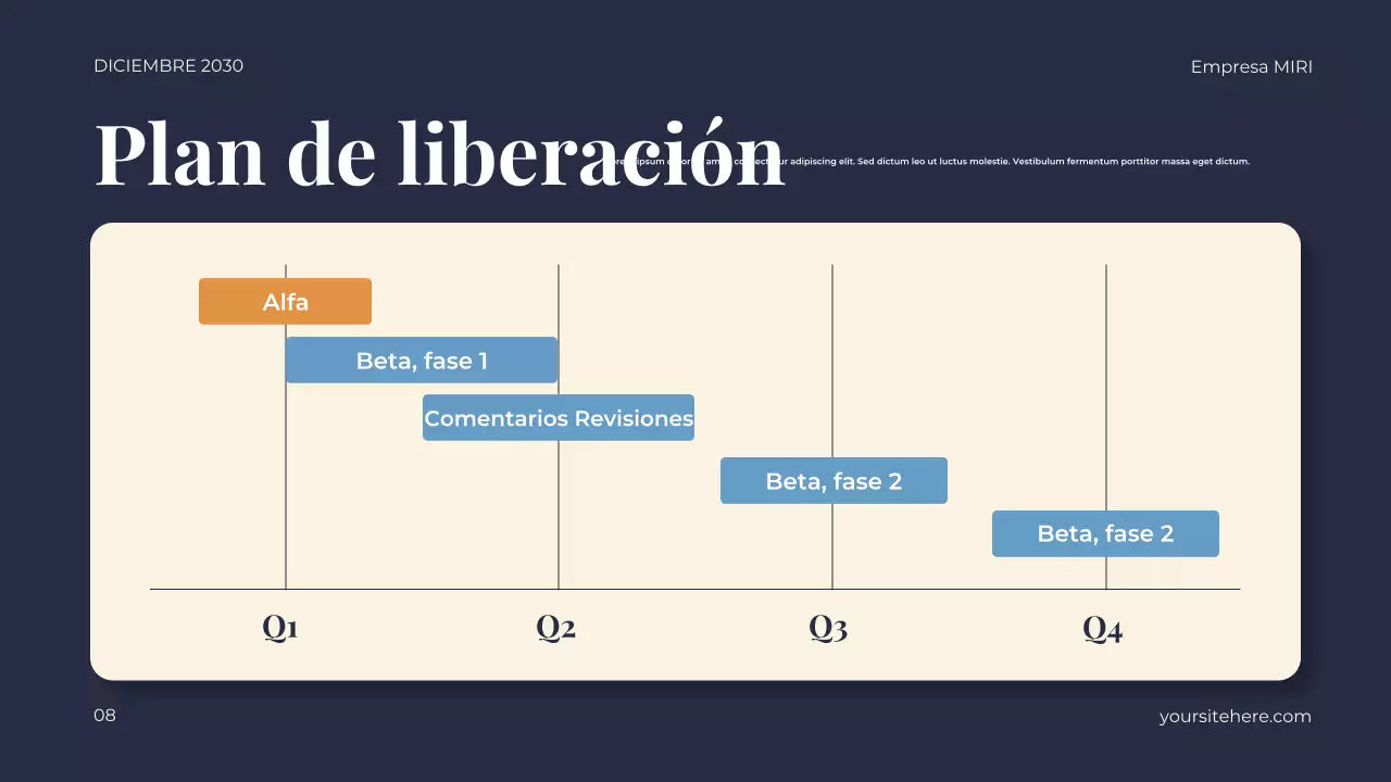 plan de empresa de la marina moderna