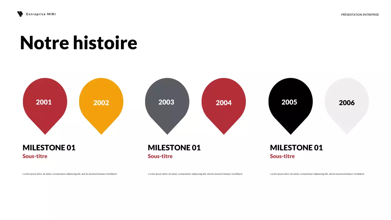 le discours d'entreprise moderne et rouge