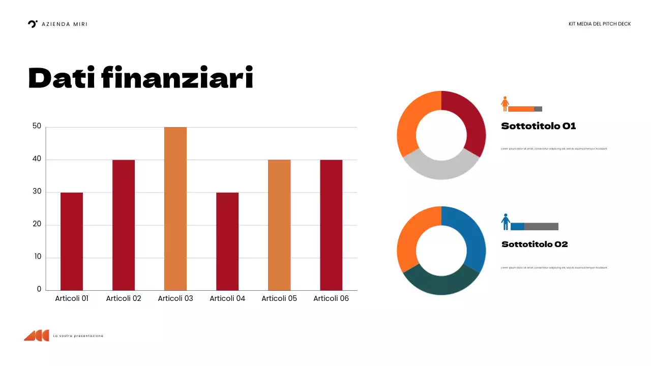 presentazione dei media in grassetto arancione