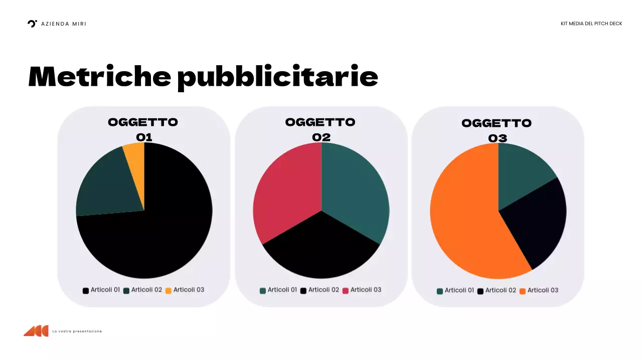 presentazione dei media in grassetto arancione