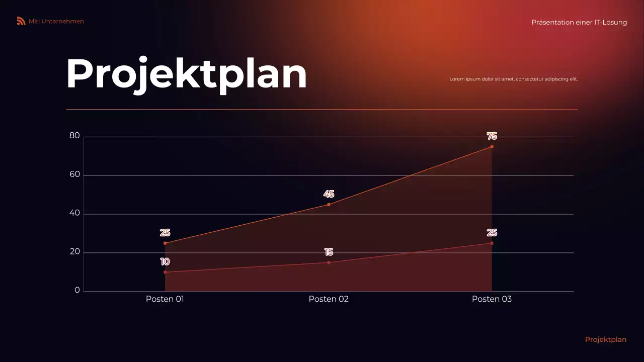 orange moderne IT-Präsentation