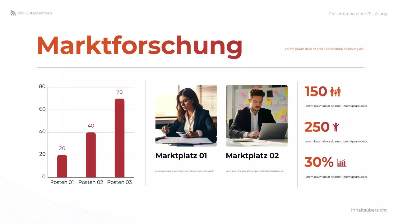 orange moderne IT-Präsentation