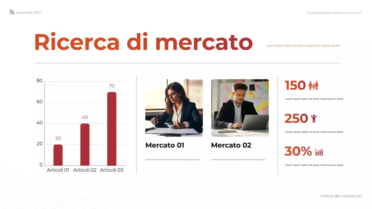 presentazione dell'IT moderno arancione