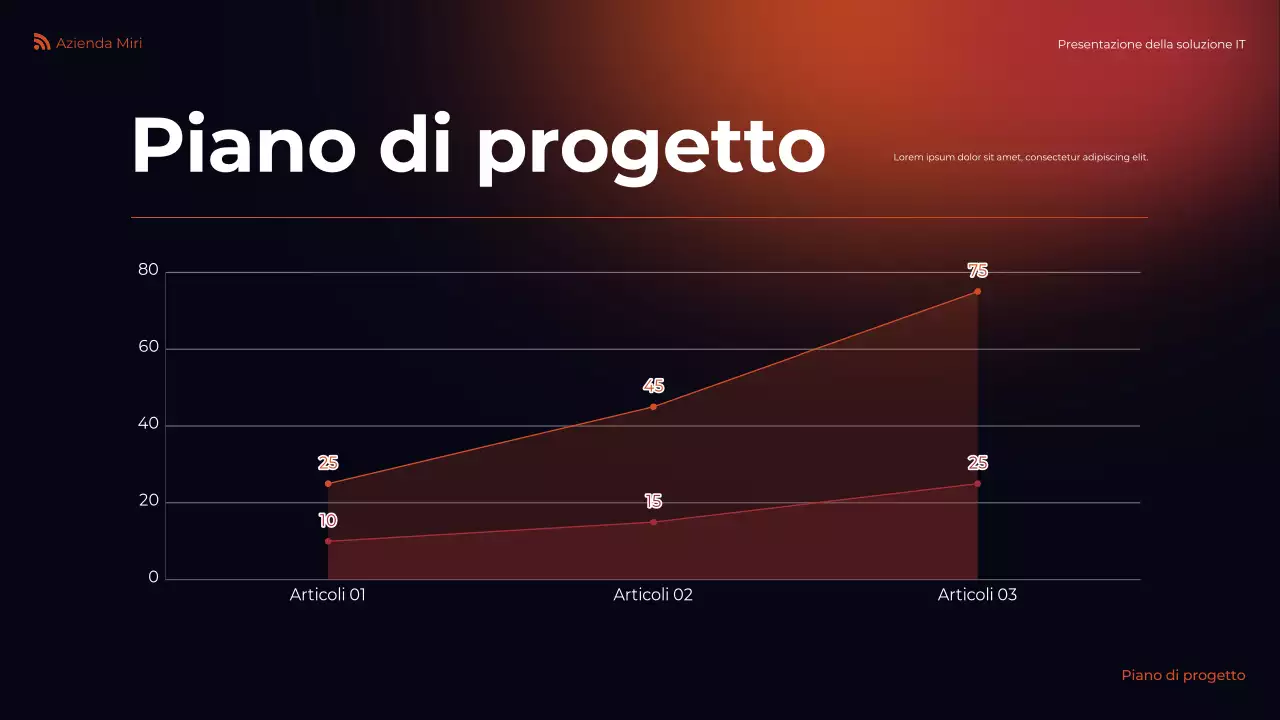 presentazione dell'IT moderno arancione