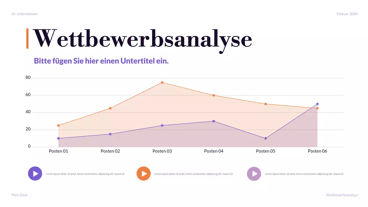lila modernes Verkaufsgespräch Förderung