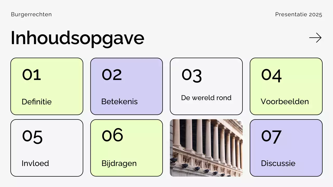 Presentatie over de beige moderne burgerrechtenbeweging