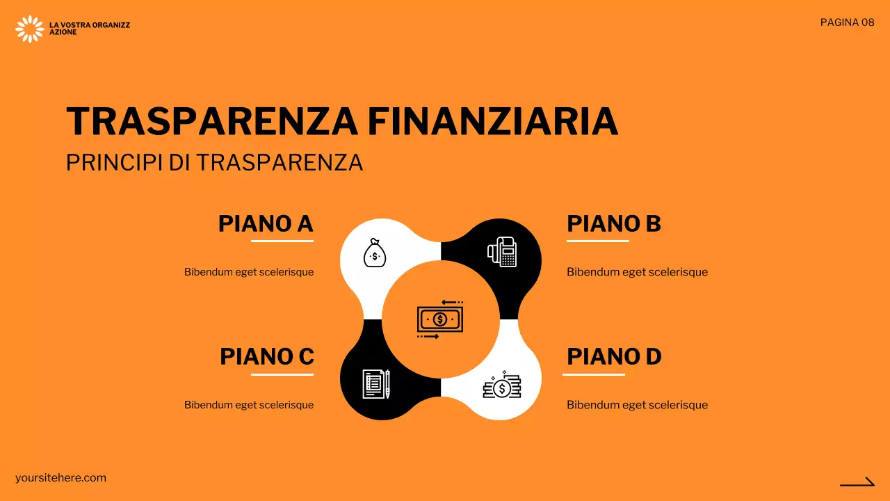 nero moderno senza scopo di lucro presentazione