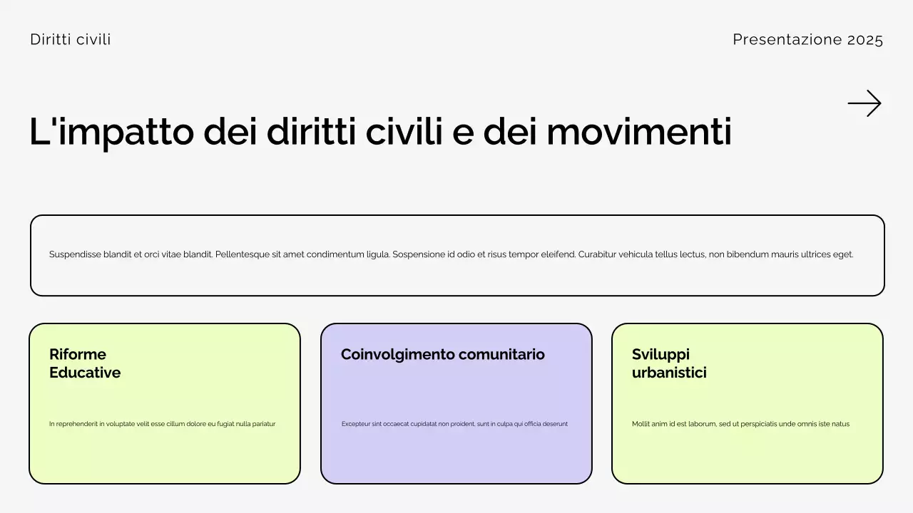 Presentazione del Movimento per i diritti civili moderno Beige