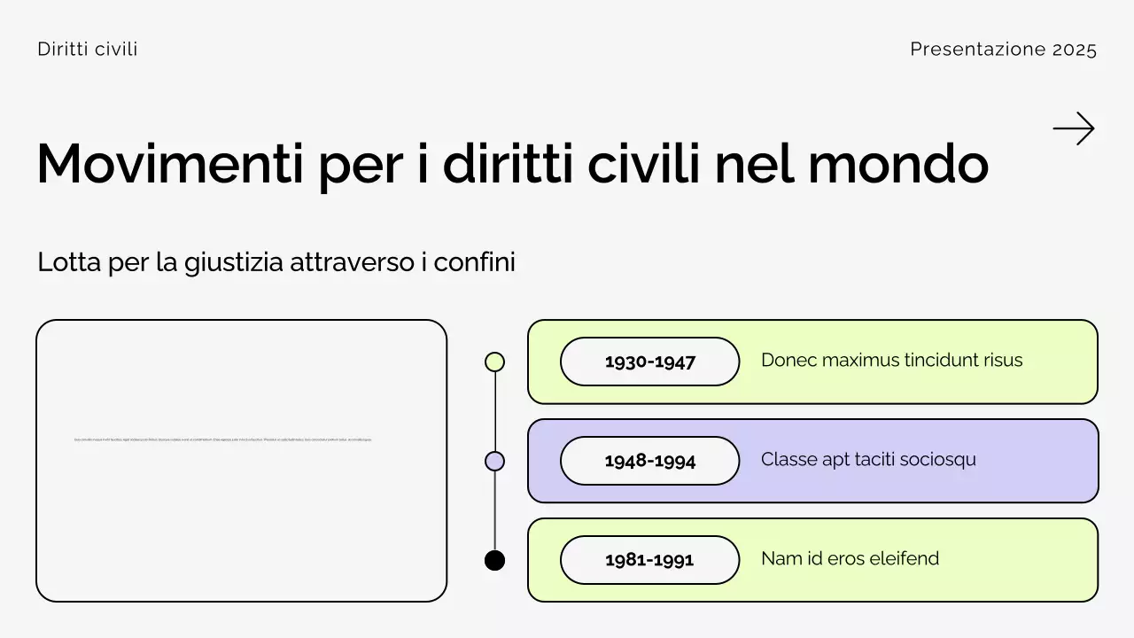 Presentazione del Movimento per i diritti civili moderno Beige