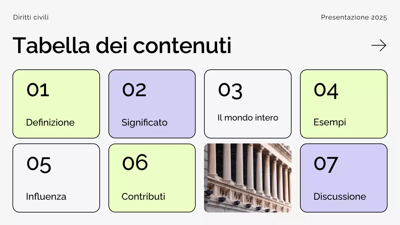 Presentazione del Movimento per i diritti civili moderno Beige