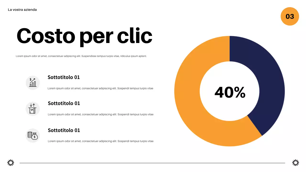rapporto di marketing geometrico della marina