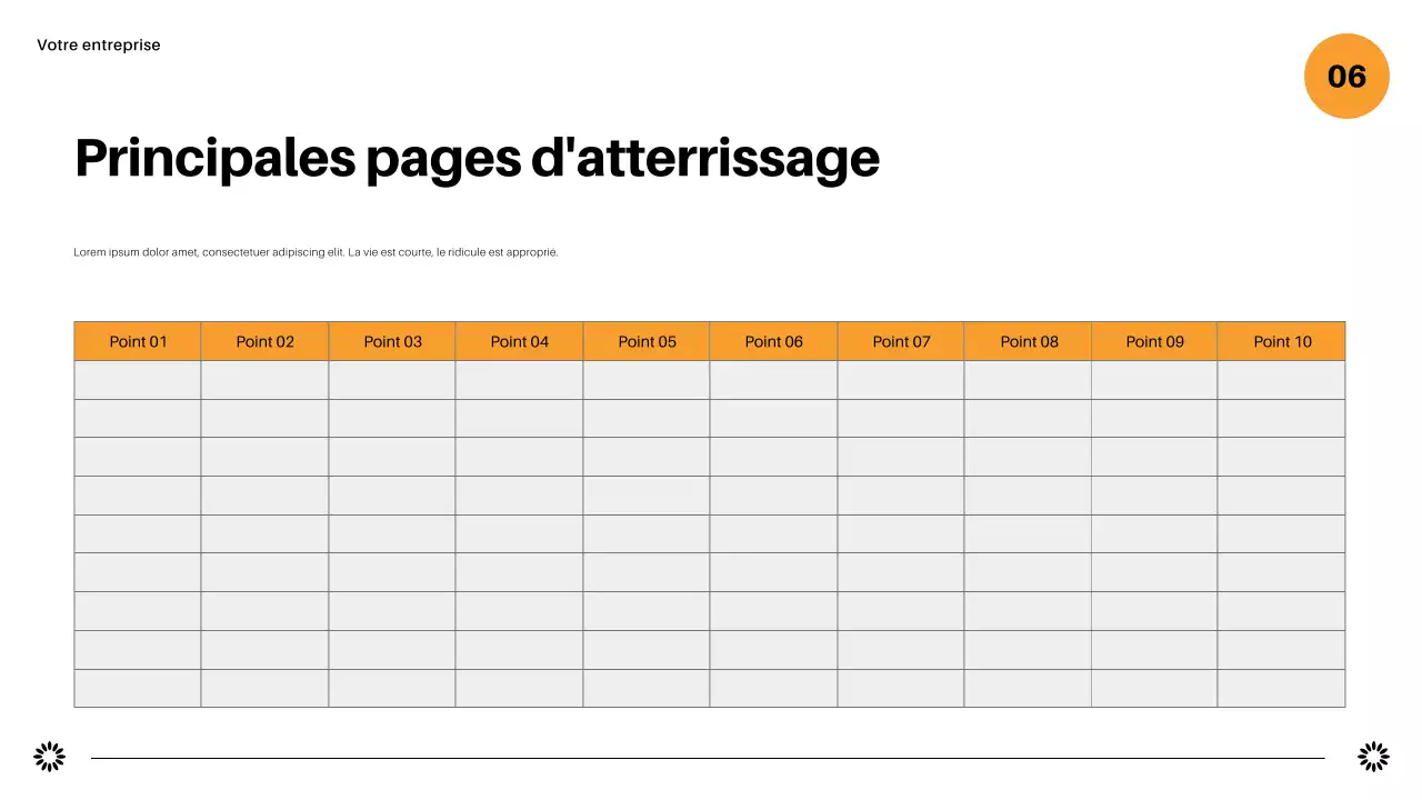 rapport de marketing sur la géométrie navale