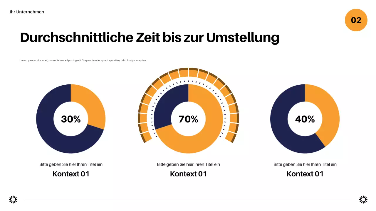 geometrischer Marketingbericht der Marine