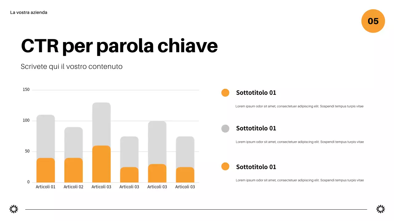 rapporto di marketing geometrico della marina