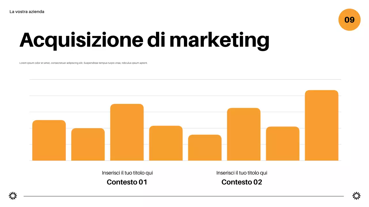 rapporto di marketing geometrico della marina