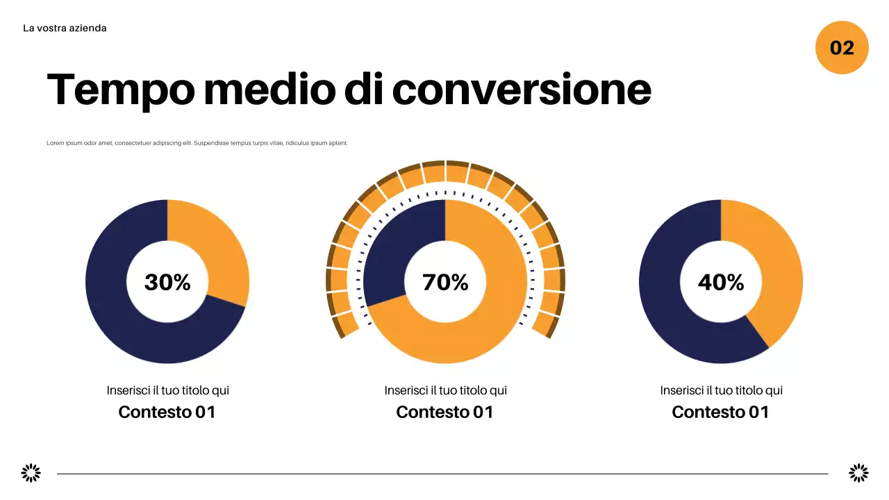 rapporto di marketing geometrico della marina