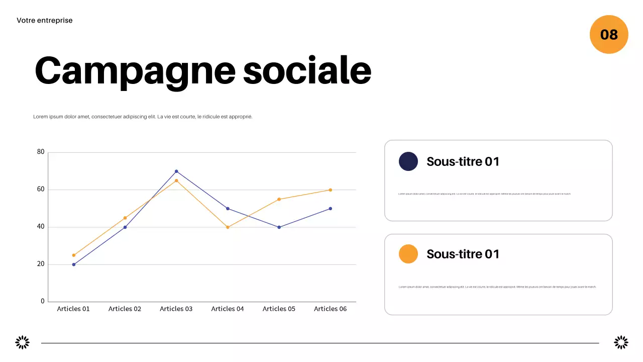 rapport de marketing sur la géométrie navale
