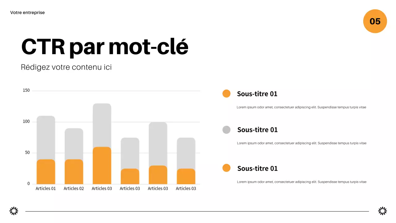 rapport de marketing sur la géométrie navale