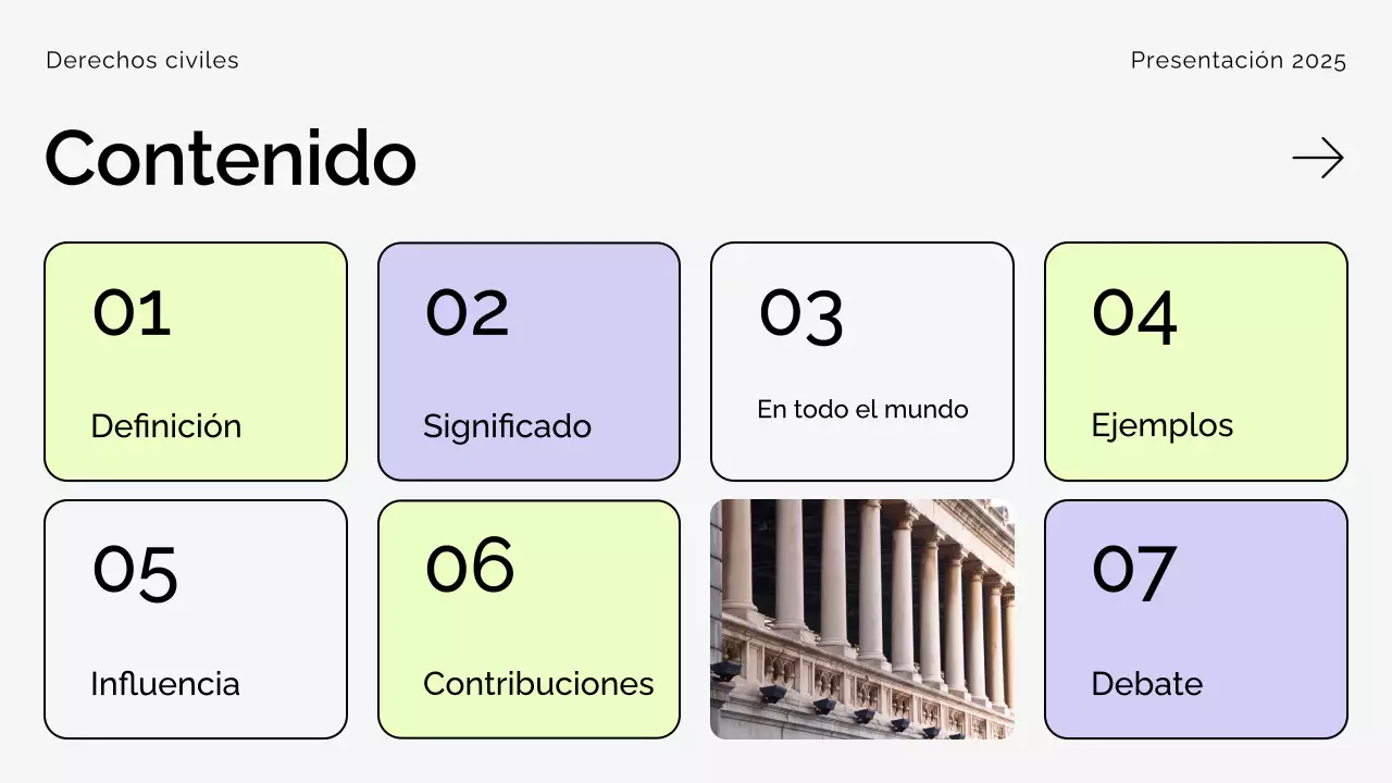 Presentación del Movimiento Moderno por los Derechos Civiles en Beige