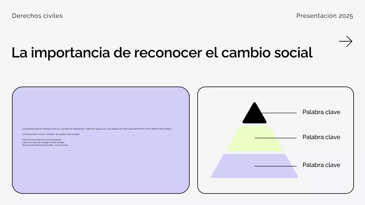 Presentación del Movimiento Moderno por los Derechos Civiles en Beige