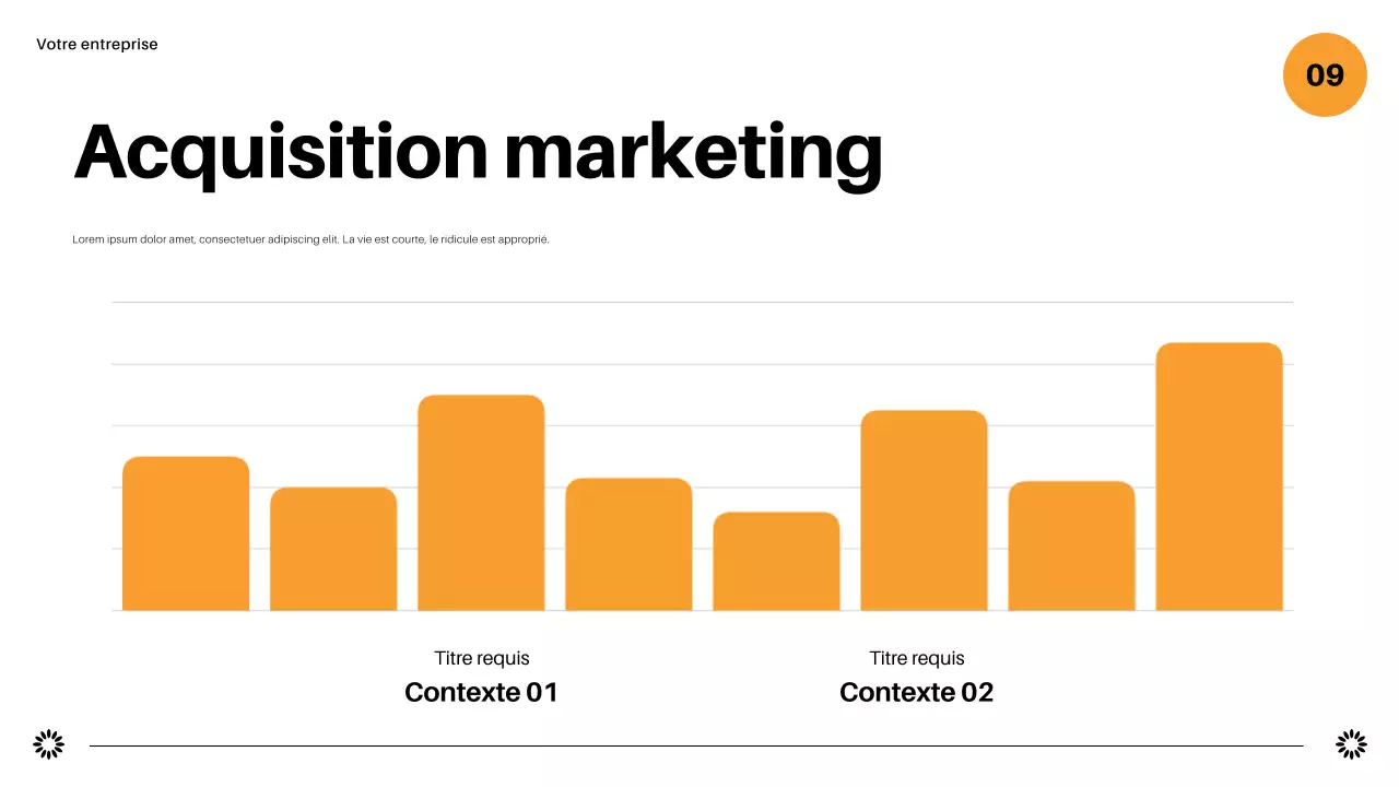 rapport de marketing sur la géométrie navale