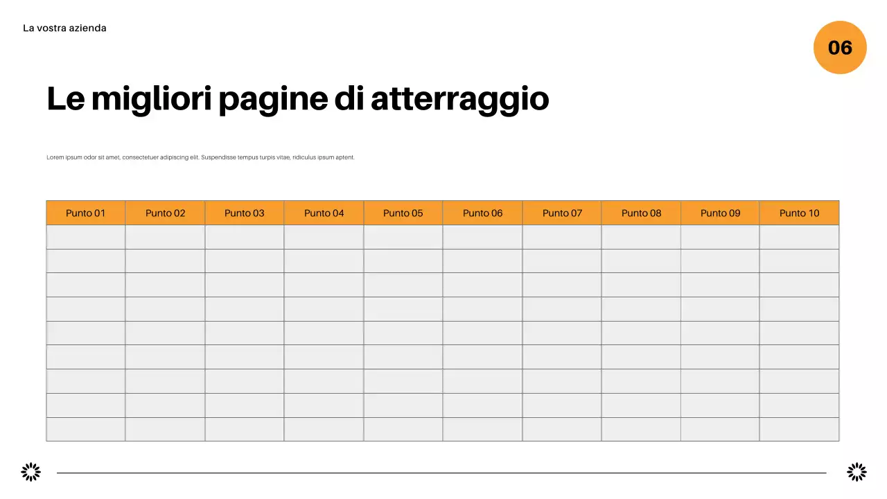 rapporto di marketing geometrico della marina
