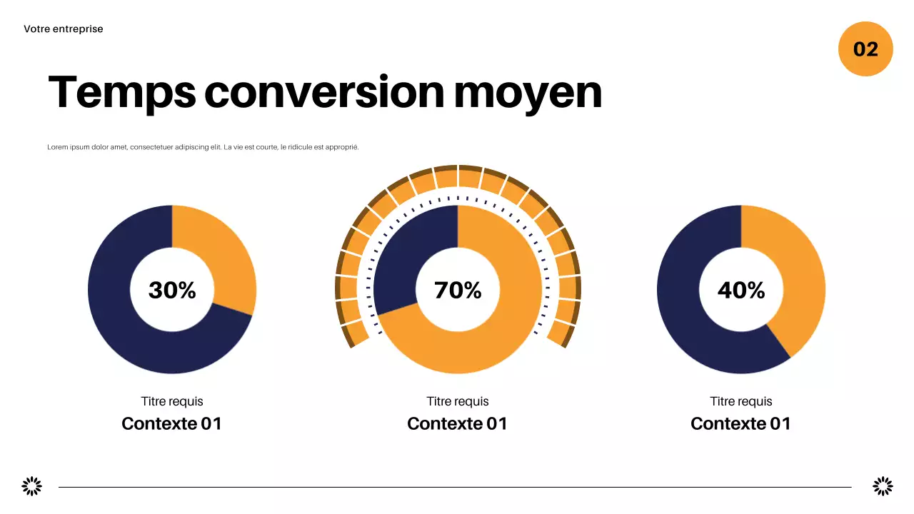 rapport de marketing sur la géométrie navale