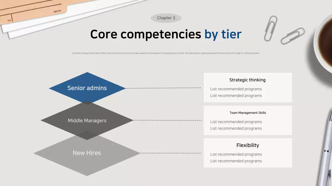 Gray clean training proposal