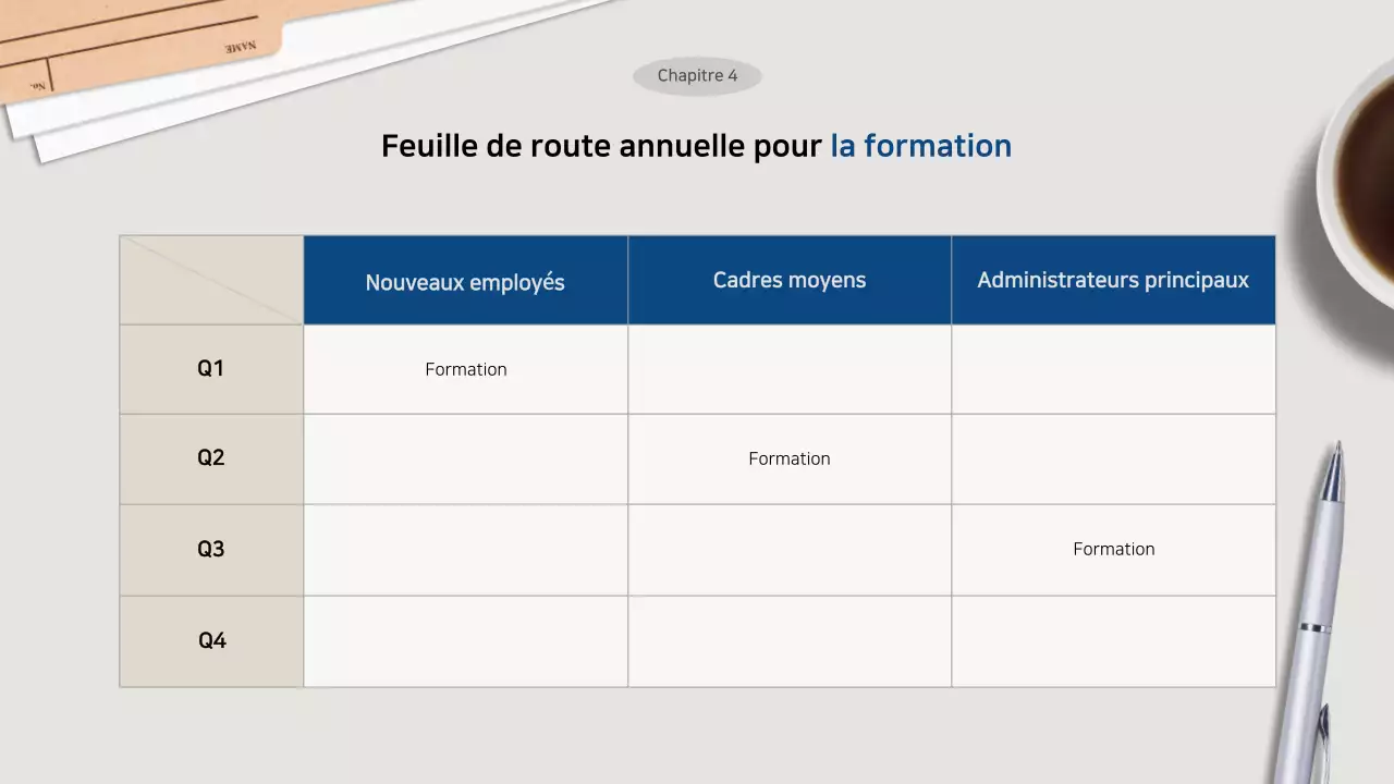 Propositions de formation sur le nettoyage en gris