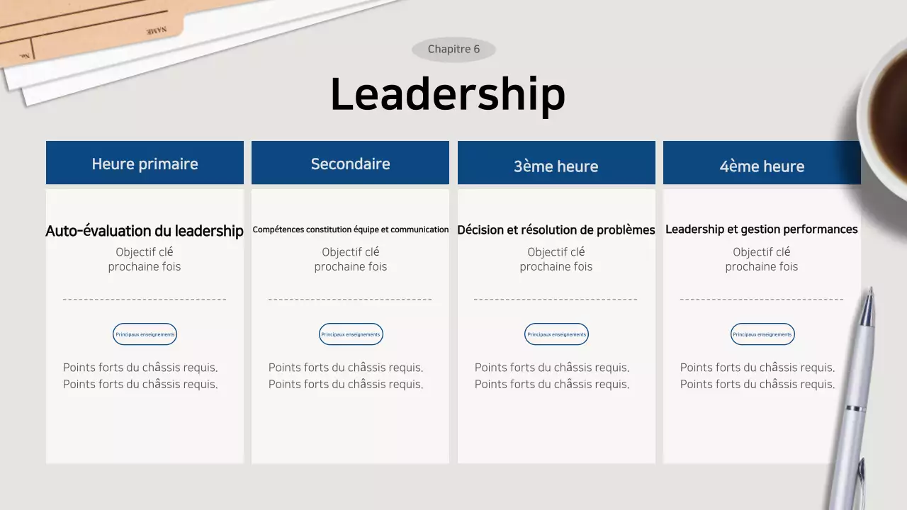 Propositions de formation sur le nettoyage en gris