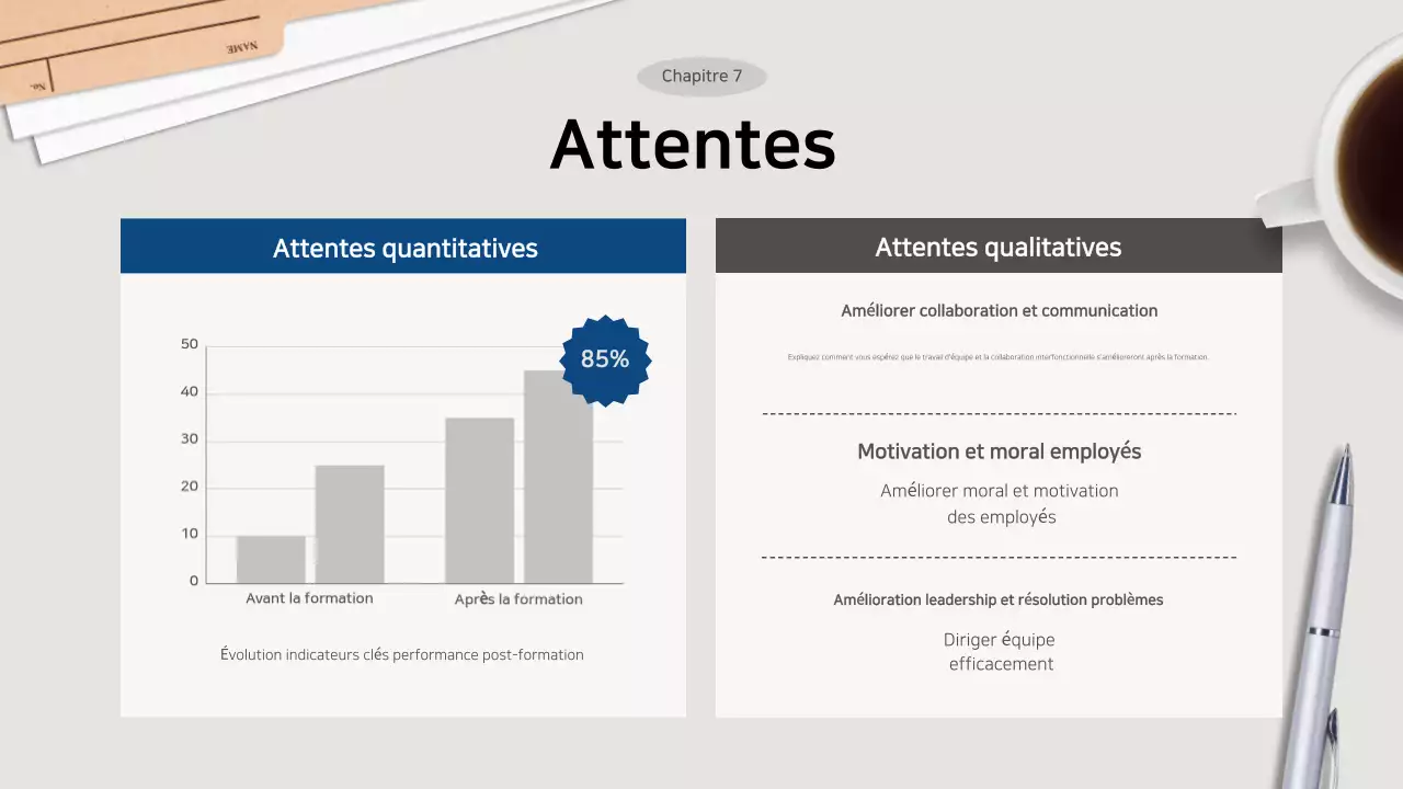 Propositions de formation sur le nettoyage en gris