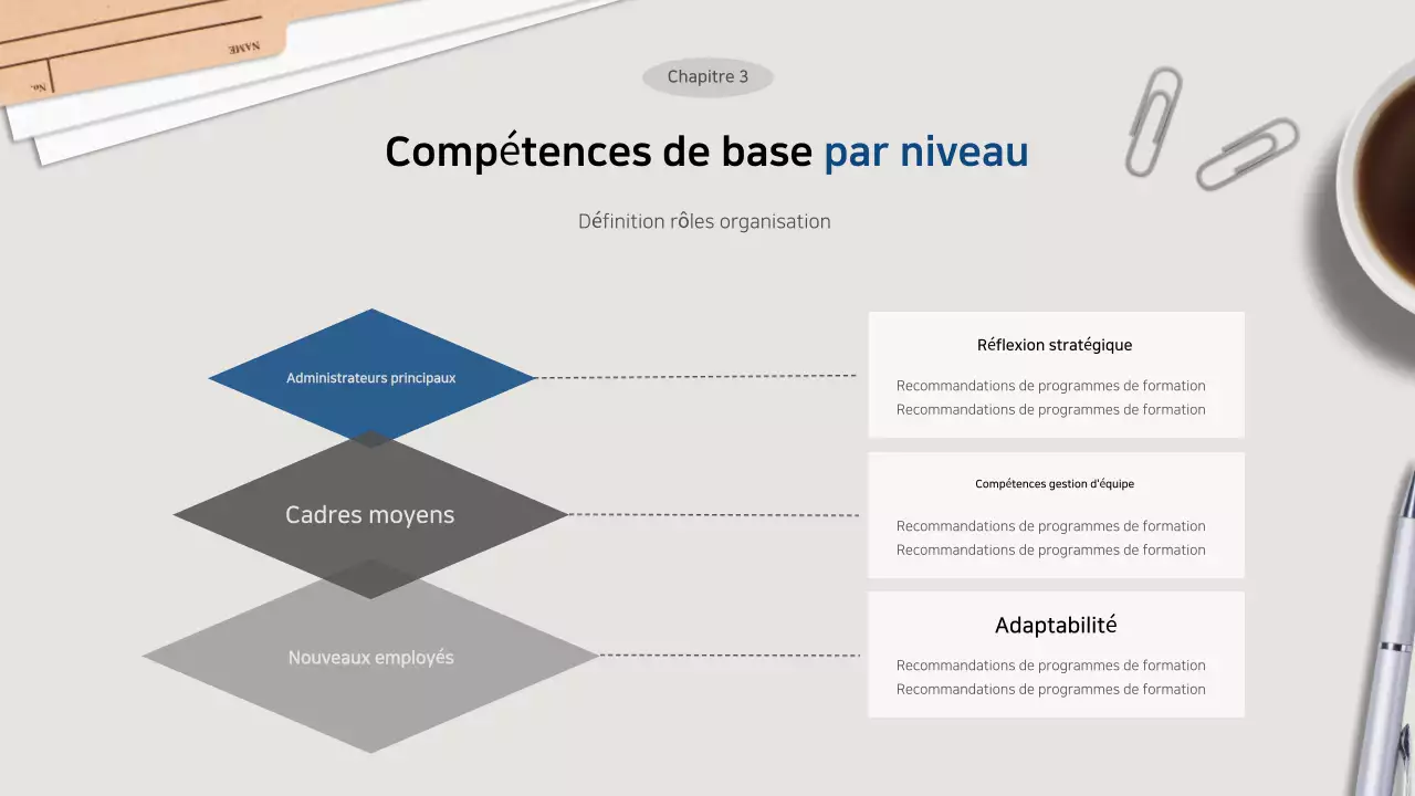 Propositions de formation sur le nettoyage en gris