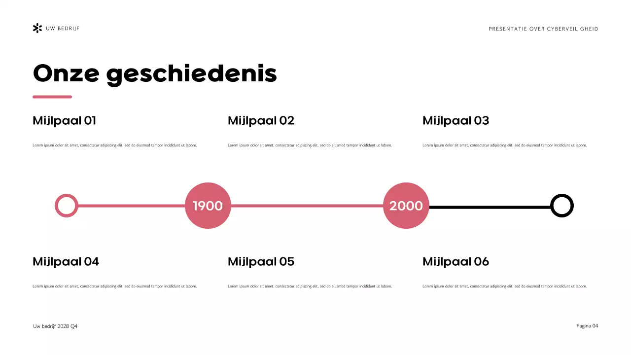 Presentatie Purple Modern Cyber Security Agency