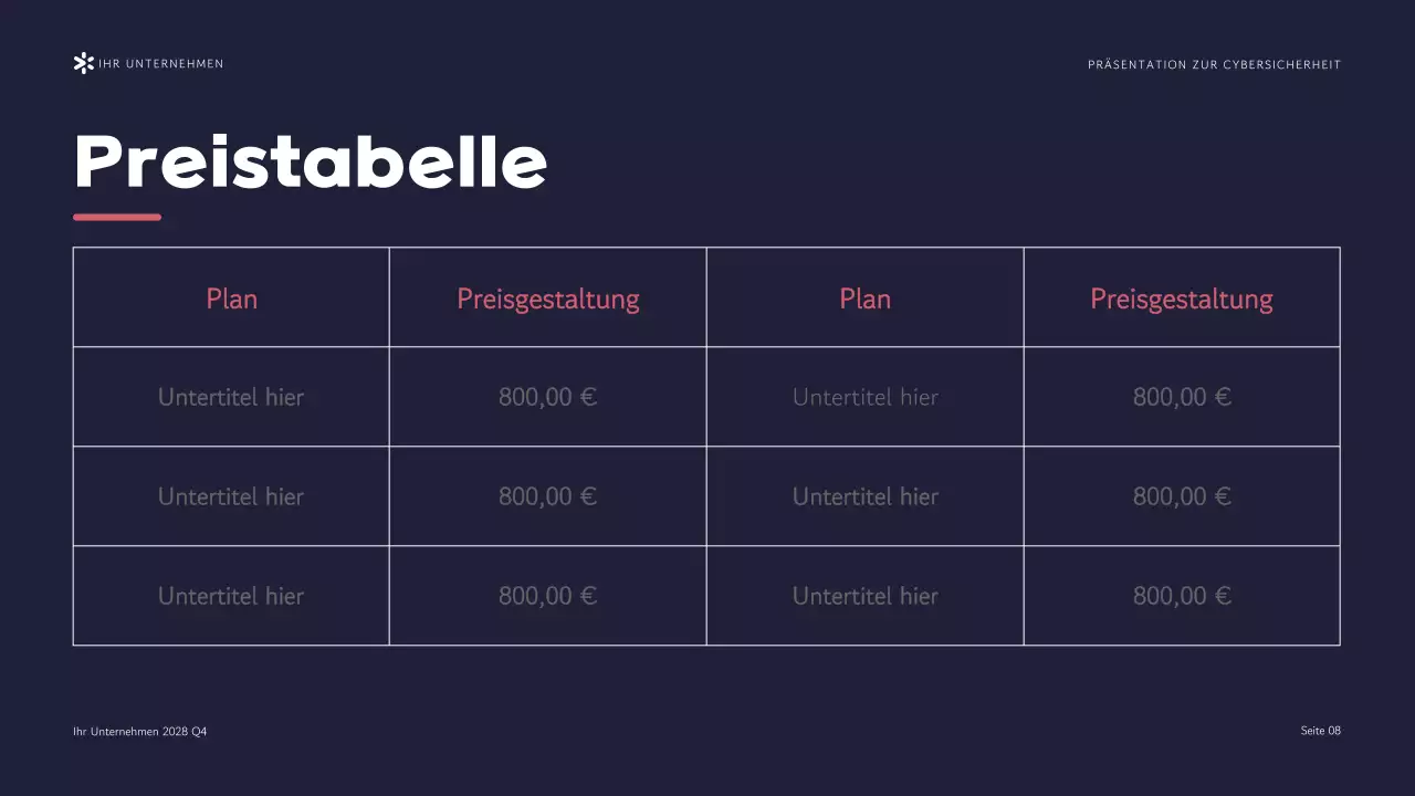 Lila Moderne Cybersicherheitsagentur Präsentation