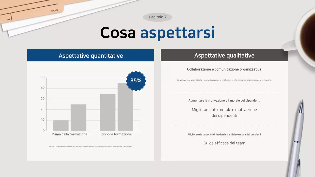 Proposte di formazione Grey Clean